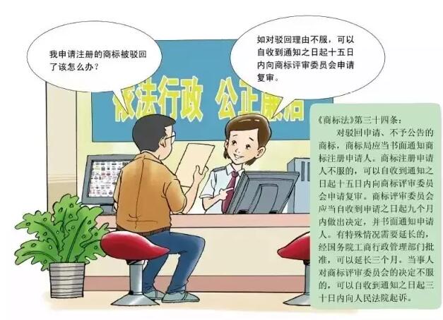 卡通版《商标注册申请指南》,5分钟get商标申请教程 卡通版《商标注册申请指南》,5分钟get商标申请教程