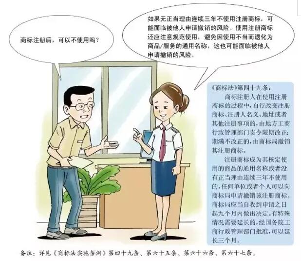 卡通版《商标注册申请指南》,5分钟get商标申请教程 卡通版《商标注册申请指南》,5分钟get商标申请教程