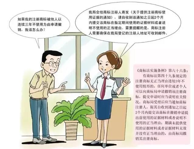 卡通版《商标注册申请指南》,5分钟get商标申请教程 卡通版《商标注册申请指南》,5分钟get商标申请教程