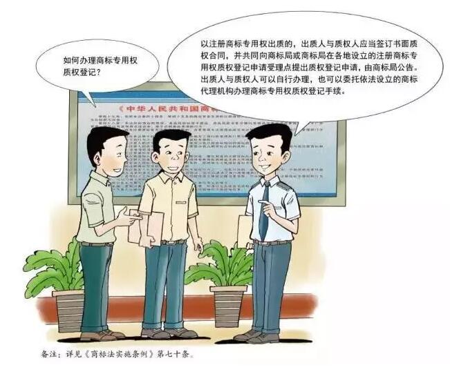 卡通版《商标注册申请指南》,5分钟get商标申请教程 卡通版《商标注册申请指南》,5分钟get商标申请教程