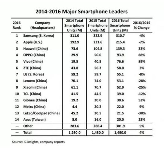 华为支付已在欧洲申请商标，或将大力迎击苹果三星