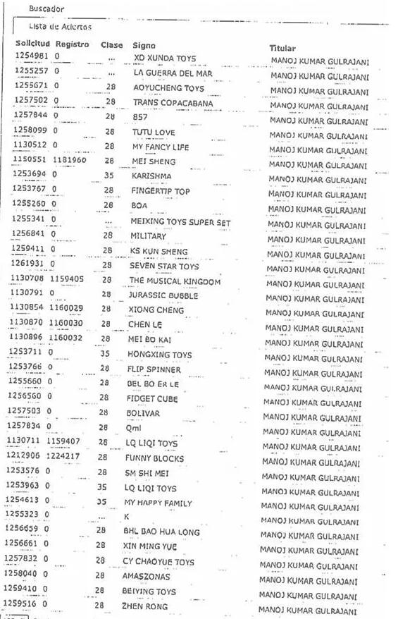商标局:谨防海外商标抢注! 商标局:谨防海外商标抢注!