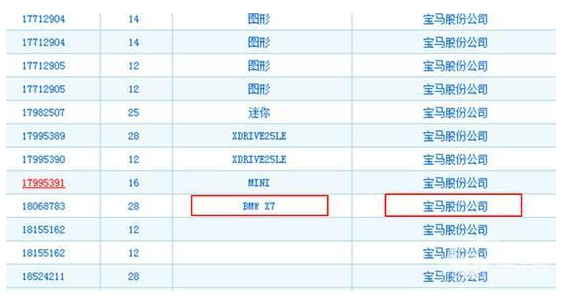 商标已注册，BMW X7推出在即