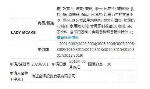 网红蛋糕品牌的背后,竟隐藏着商标危机 网红蛋糕品牌的背后,竟隐藏着商标危机