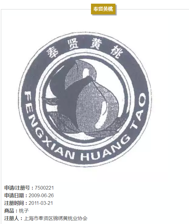 上海的13件地理标志证明商标，你都认识吗?