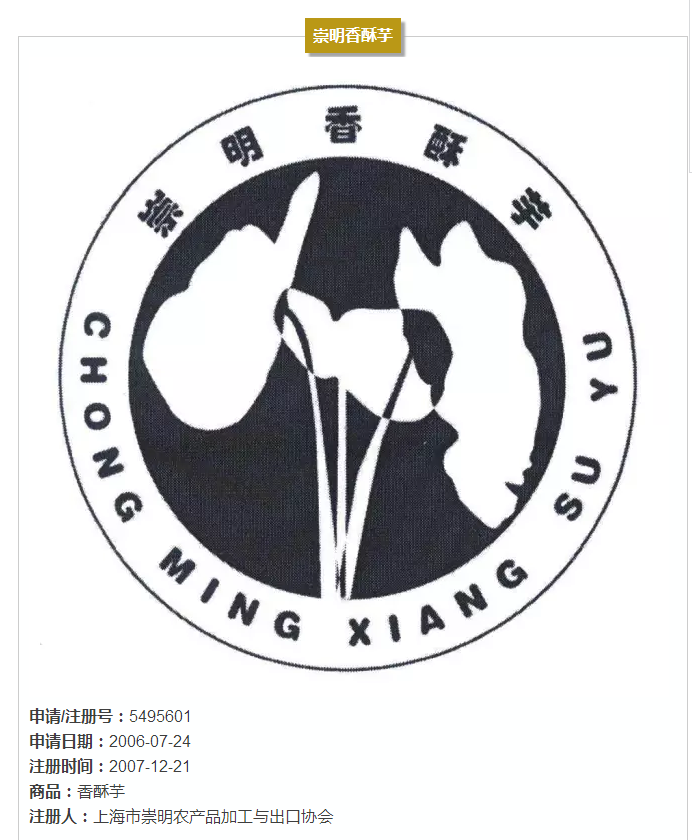 上海的13件地理标志证明商标，你都认识吗?