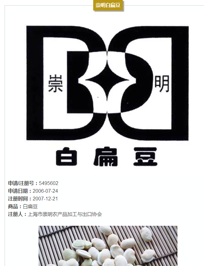 上海的13件地理标志证明商标，你都认识吗?