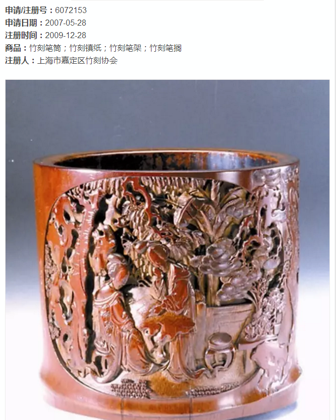 上海的13件地理标志证明商标，你都认识吗?