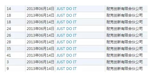 广告语也能注册企业商标吗? 广告语也能注册企业商标吗?