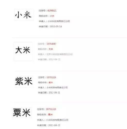 小米抢完抢大米，商标抢注何时才是个头？