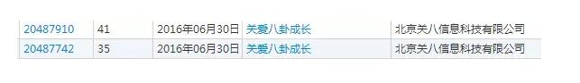 商标注册成功，关爱八卦成长协会又回来了！