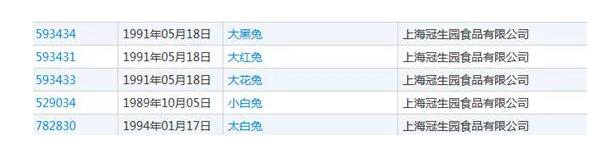 经营人生，你需要一个好商标
