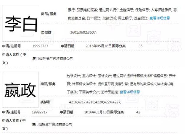 商标价值1200万，这位大BOSS竟想免费送！