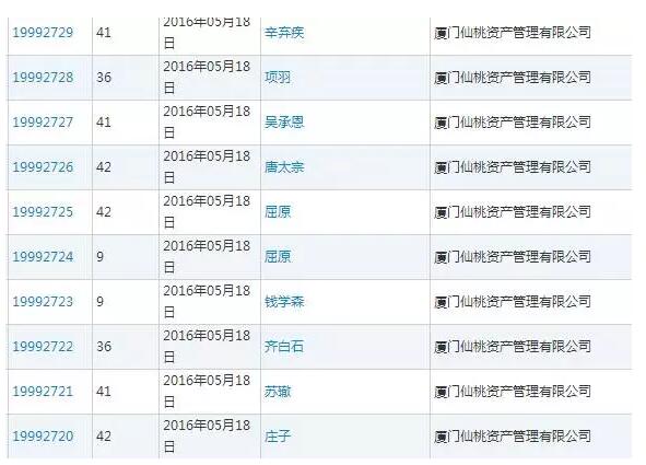 商标价值1200万，这位大BOSS竟想免费送！