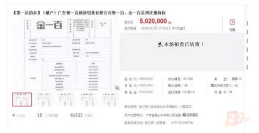你以为企业倒闭，注册商标就死了吗？