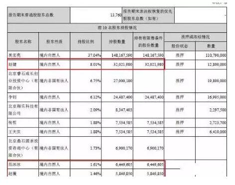 《中国好声音》版权被回收，4亿元打水漂，股票一天蒸发6.2个亿！