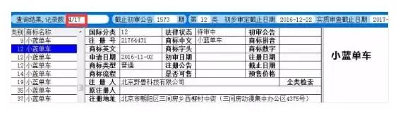 “最好骑”的小蓝单车就这样倒在寒冬了吗？就连申请商标也...