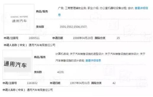 20年前的注册商标，现在给他带来50亿的收入！