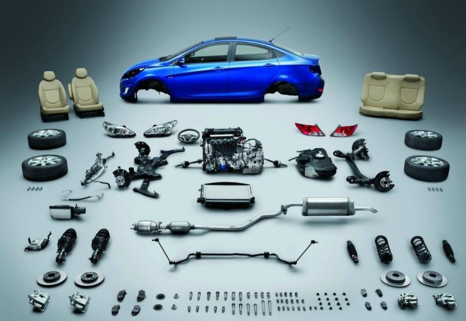 汽配属于商标的第几类? 汽配属于商标的第几类?