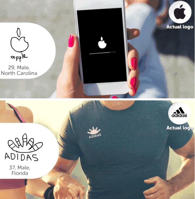 惨不忍睹!凭你记忆画出的知名商标居然是这样的.... 惨不忍睹!凭你记忆画出的知名商标居然是这样的....