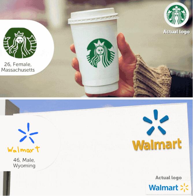 惨不忍睹!凭你记忆画出的知名商标居然是这样的.... 惨不忍睹!凭你记忆画出的知名商标居然是这样的....