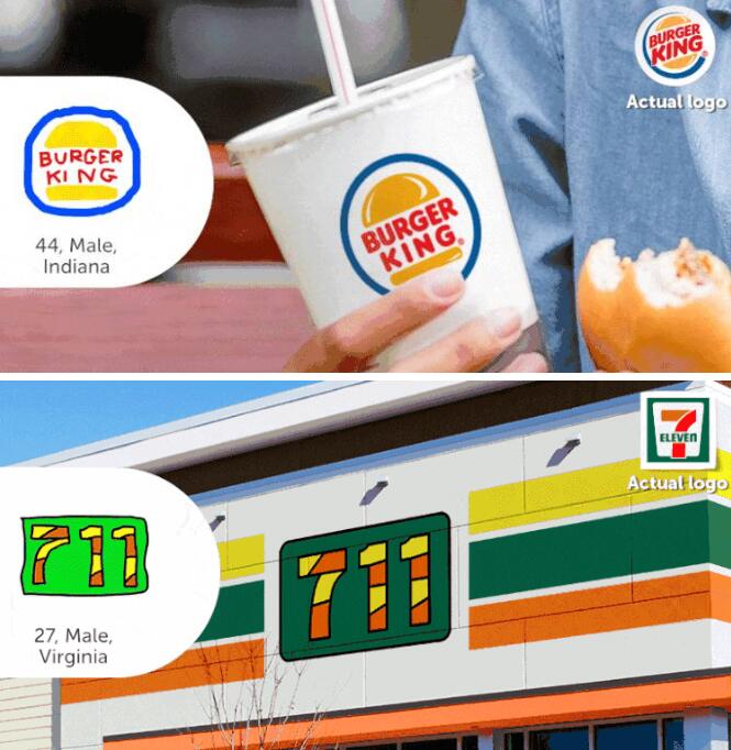 惨不忍睹!凭你记忆画出的知名商标居然是这样的.... 惨不忍睹!凭你记忆画出的知名商标居然是这样的....