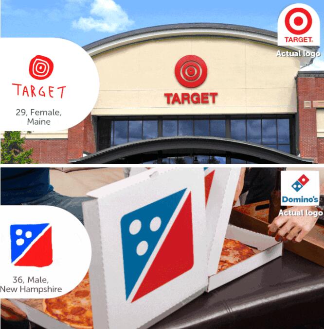 惨不忍睹!凭你记忆画出的知名商标居然是这样的.... 惨不忍睹!凭你记忆画出的知名商标居然是这样的....