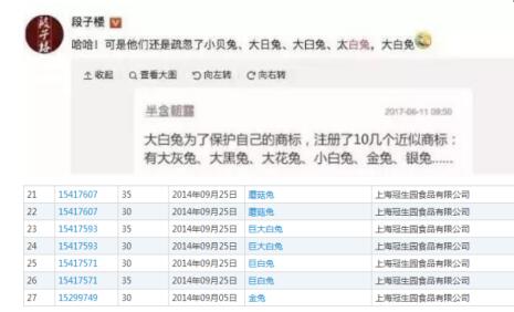 正牌也注册“山寨”商标，如何让商标侵权者无漏洞可钻？