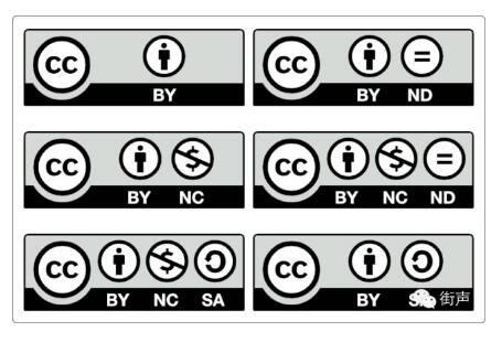 认识版权标记，选择最合适的授权规范！