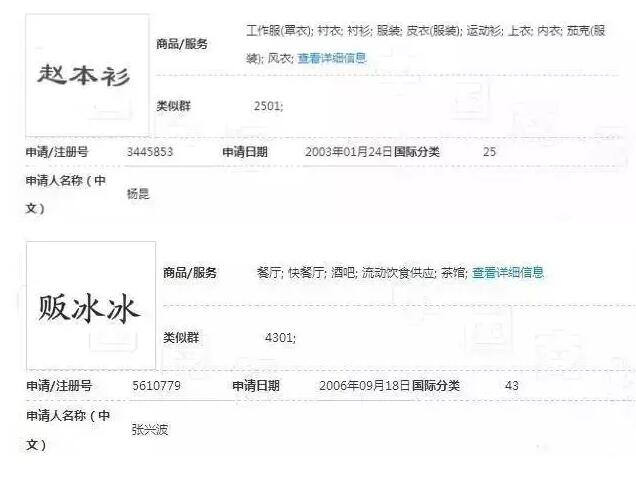 轻轻松松年入千万,明星注册商标发了不少财! 轻轻松松年入千万,明星注册商标发了不少财!