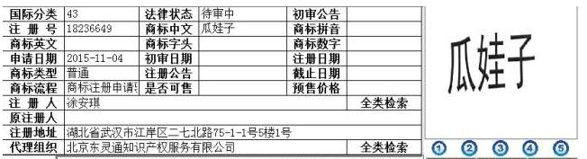 这些方言被注册商标,看看有你家的吗? 这些方言被注册商标,看看有你家的吗?
