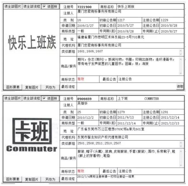 上班时，如何找到靠谱的商标代理机构？