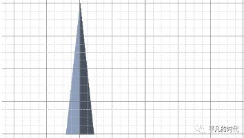 奔驰商标平面设计教程