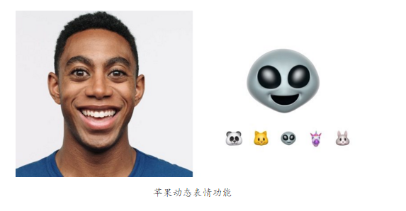 苹果iPhone X“动态表情”商标涉嫌侵权 被告上法