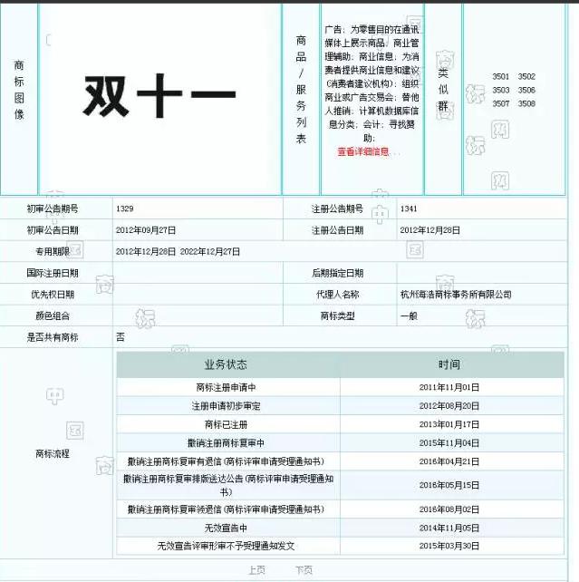 电商巨头“反目”，“双十一”注册商标，逐步变成通用名称