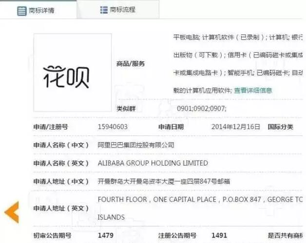 10月23日至10月27日一周商标新闻资讯大合集 10月23日至10月27日一周商标新闻资讯大合集