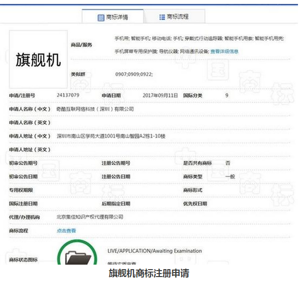 360已经成功注册“旗舰机”商标