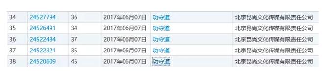 马云布局“功守道”商标的秘密，不只是为了拍电影...