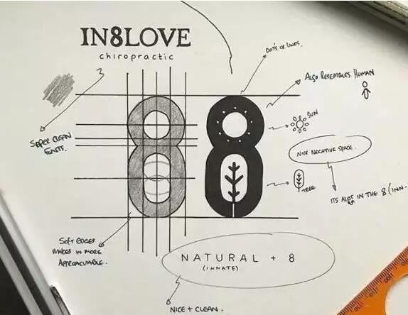 花钱买公司商标设计,到底值不值得? 花钱买公司商标设计,到底值不值得?