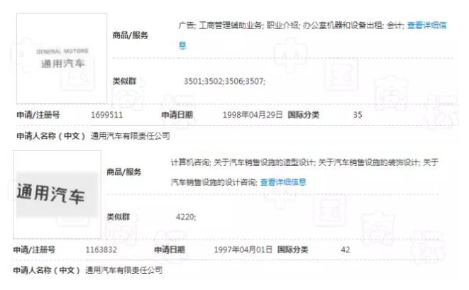 企业在20年前注册商标,带来50亿美元收入! 企业在20年前注册商标,带来50亿美元收入!