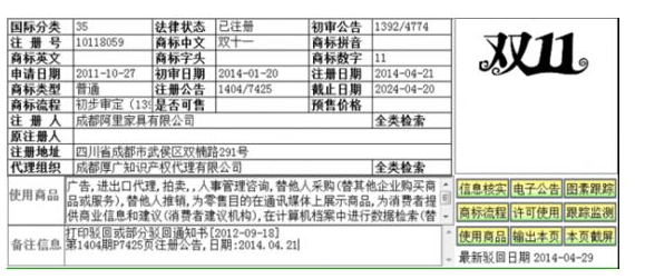 “双十一”做商标好吗? “双十一”做商标好吗?
