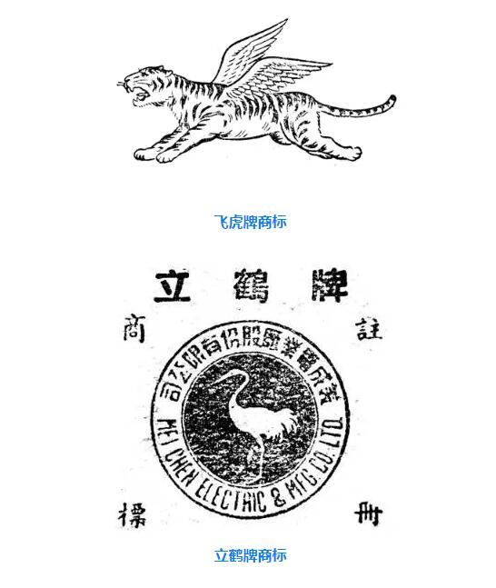 商标取名没灵感？不妨看看这些惊艳半个世纪的民国商标！