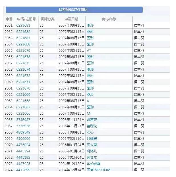 重磅榜单公布，举国震惊！阿里心悦诚服，腾讯自叹不如，百度望尘莫及
