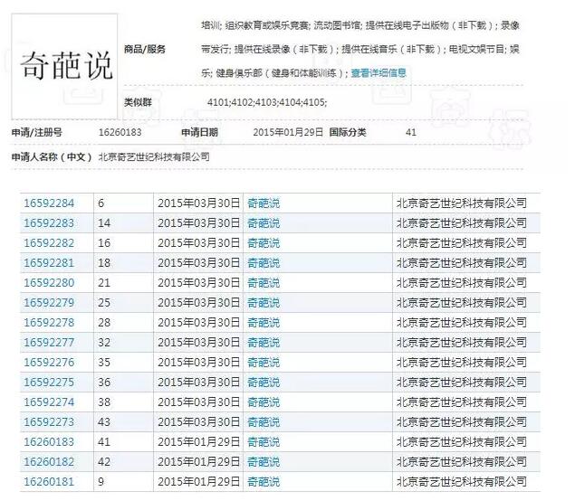 自媒体运营者注意！它因为商标侵权遭七位数索赔！