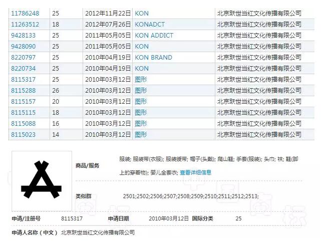 苹果商标再次翻车！天猫店主愤而提告