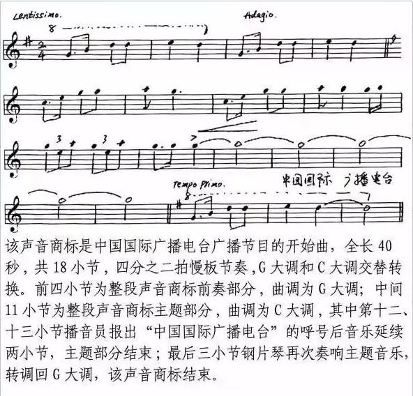“支付宝到账**元”或将成为新的一个声音商标
