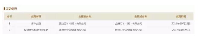 万万没想到，麦当劳任性的改名内情，竟带来90亿次免费曝光！