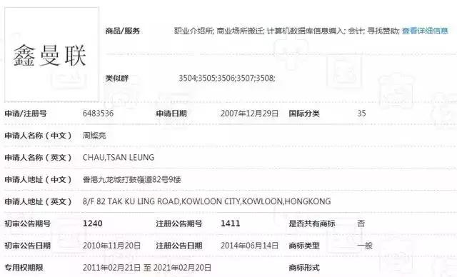 曼联经历了七年的漫长纷争终于打赢了这场商标战！