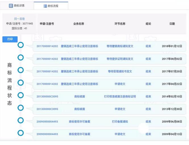 震惊!中央电视台《同一首歌》商标竟被这个人成功申请撤销! 震惊!中央电视台《同一首歌》商标竟被这个人成功申请撤销!