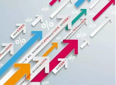 关于商标注册公告日期的内容